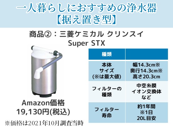 一人暮らし 浄水器 おすすめ 紹介 据え置き型 SuperSTX